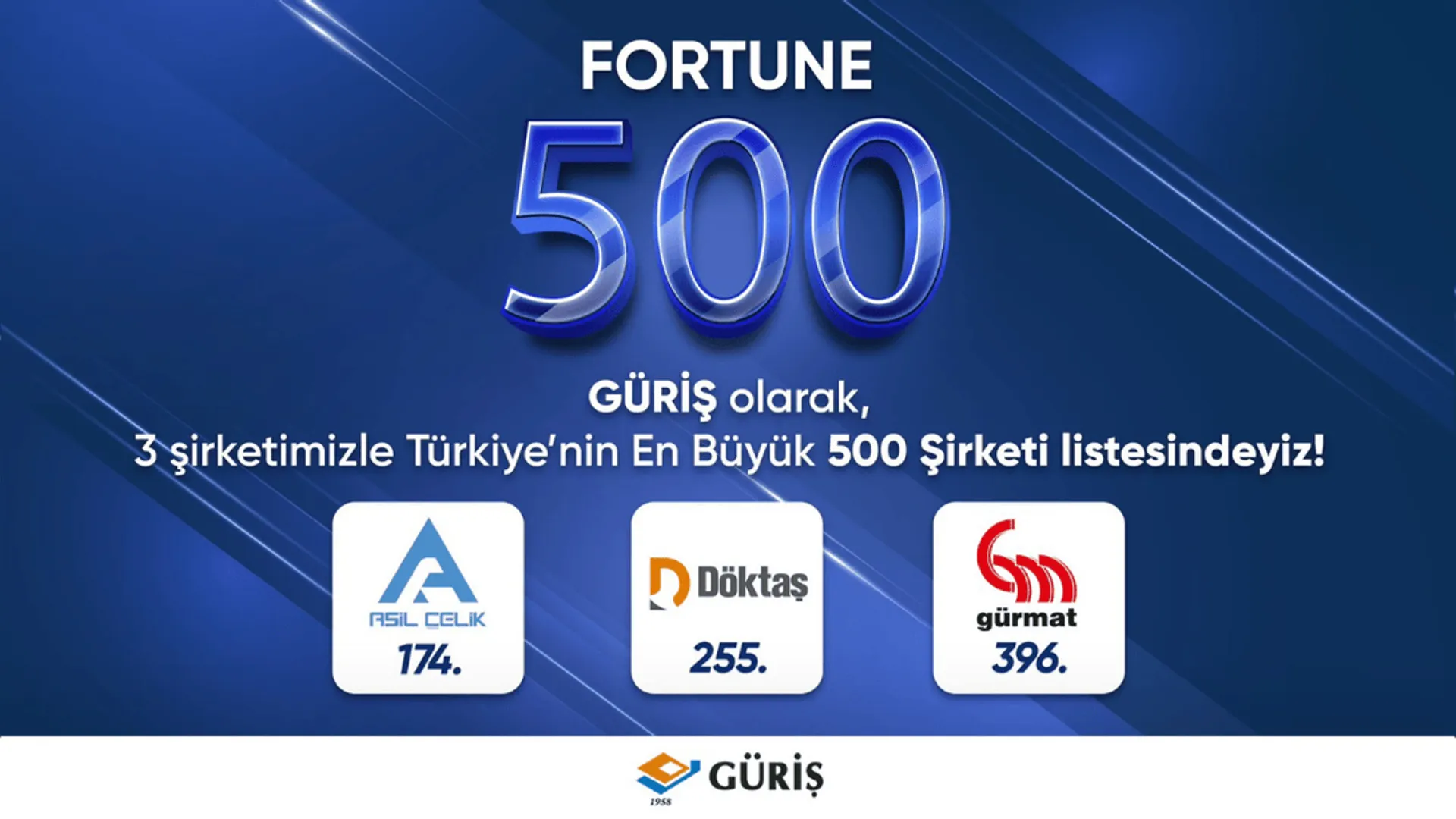 GÜRİŞ HOLDİNG, FORTUNE 500 LİSTESİNDE ÜÇ ŞİRKETİYLE YER ALDI